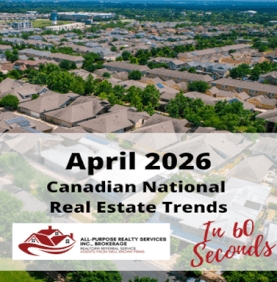 Real Estate Trends